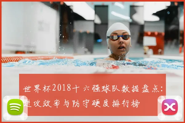 世界杯2018十六强球队数据盘点：进攻效率与防守硬度排行榜
