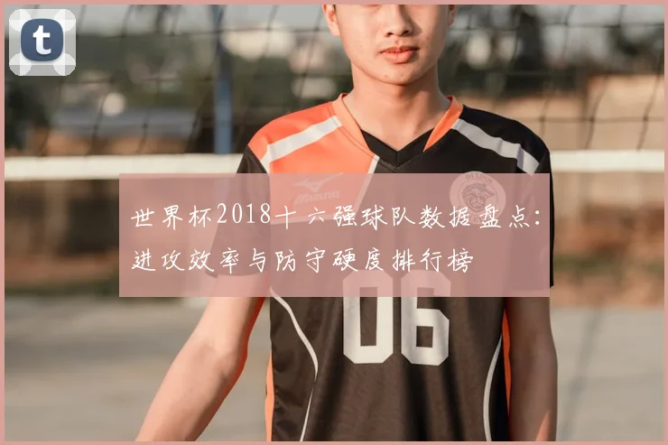 世界杯2018十六强球队数据盘点：进攻效率与防守硬度排行榜